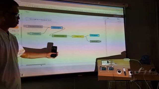 IOTFarm nodered example смотреть онлайн