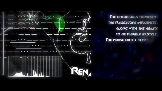 {SCARLET ZONE} Renard2号機 смотреть онлайн