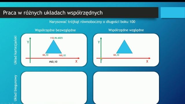 AutoCad 2017 - układ współrzędnych смотреть онлайн