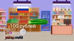 Что такое инфляция простыми словами