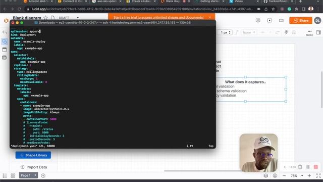 How to Detect Kubernetes misconfigurations | Introduction to Datree смотреть онлайн