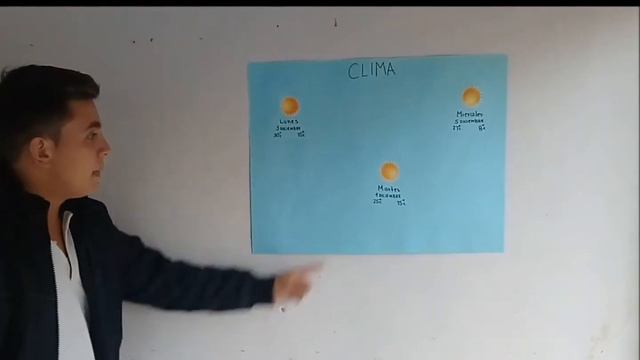 PROYECTO FINAL DECOMPUTO LEYVA MALDONADO FERNANDO JOSE смотреть онлайн