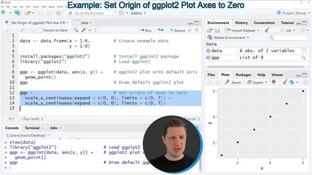 Set Origin of ggplot2 Plot Axes to Zero in R (Example) | Force to Start at 0 | scale_x_continuous смотреть онлайн