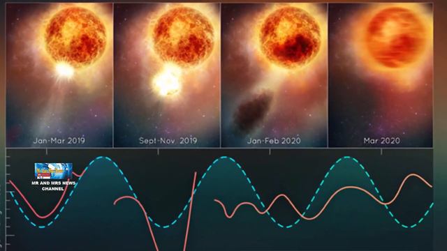 BETELGEUSE !! BINTANG SUPER RAKSASA MERAH PERLAHAN PULIH SETELAH MELEDAK смотреть онлайн