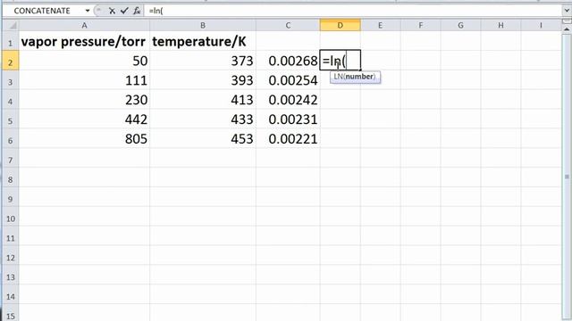 graph of natural log of vapor pressure versus inverse temperature using a spreadsheet смотреть онлайн