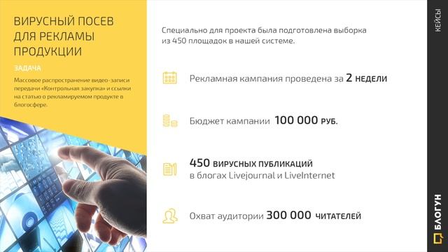 Блогун. Делаем бренды счастливыми смотреть онлайн