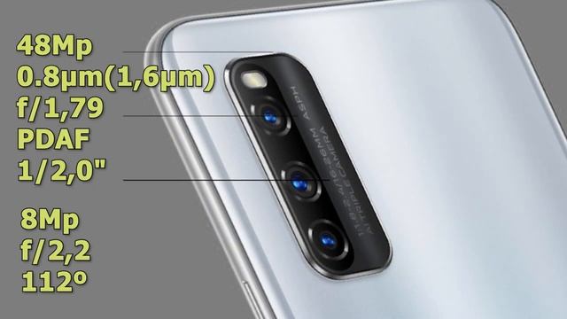 VIVO IQOO Z1 5G от 309$ 144Hz обновление экрана и мощный процессор