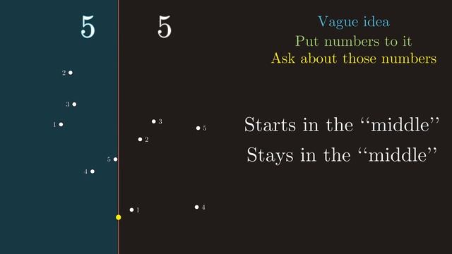 The unexpectedly hard windmill question (2011 IMO, Q2) смотреть онлайн