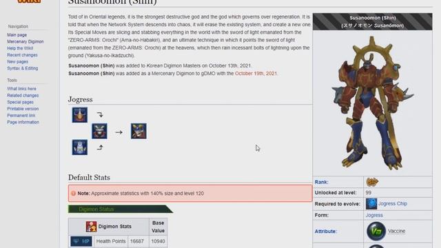 The Problem With Digimon Masters Online смотреть онлайн