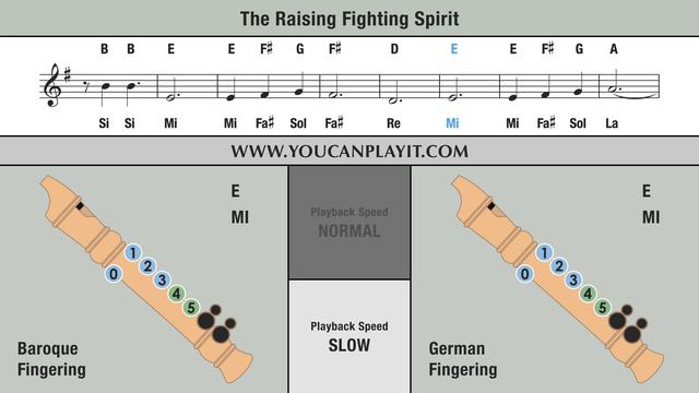 Naruto - The Rising Fighting Spirit - Recorder Flute Tutorial смотреть онлайн