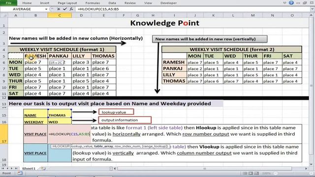 HLOOKUP IN EXCEL (HOW AND WHEN TO USE?) смотреть онлайн