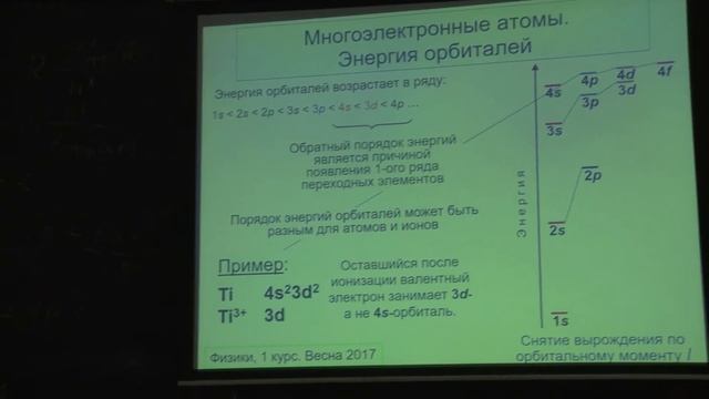 Ерёмин В. В. - Общая химия - Атом водорода и многоэлектронные атомы (Лекция 2) смотреть онлайн