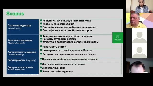 WEBINAR - "ОСНОВНЫЕ КРИТЕРИИ ОЦЕНКИ И ОТБОРА ЖУРНАЛОВ В МЕЖДУНАРОДНЫЕ ИНДЕКСЫ ЦИТИРОВАНИЯ" смотреть онлайн