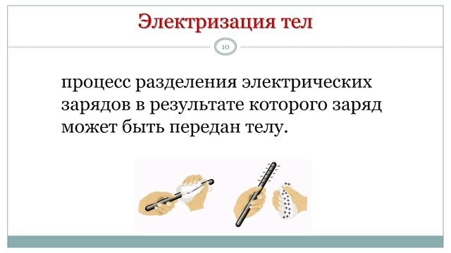10 класс. Урок 21 апреля 2022 года смотреть онлайн