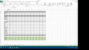 Создание финансовой модели в MS Excel. Шаг 3