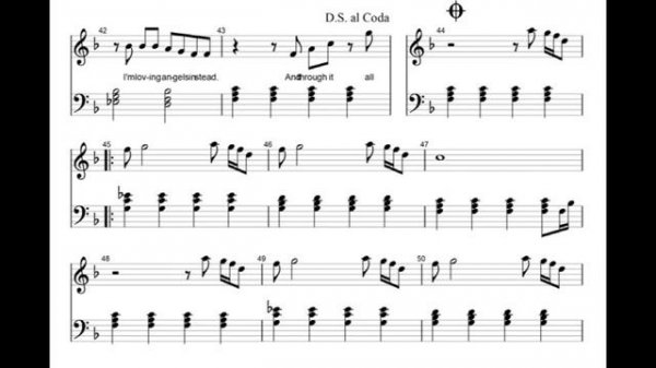 Robbie Williams - Angels piano sheet music