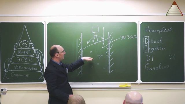 СТАРТ_11_Особенности формирования смеси смотреть онлайн