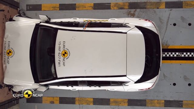 Euro NCAP Crash Test of Infiniti Q30 2015 смотреть онлайн