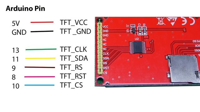 TFT LCD ILI9225 2.0 Inch SPI with Arduino - ICStation смотреть онлайн