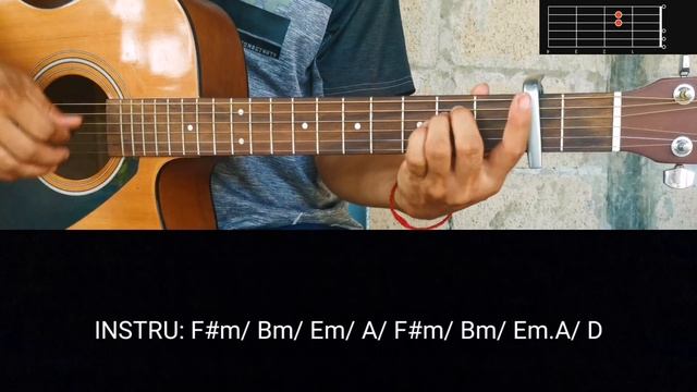 Mus Zoo Koj Mog - Meng Vue [ Guitar Chords ] смотреть онлайн