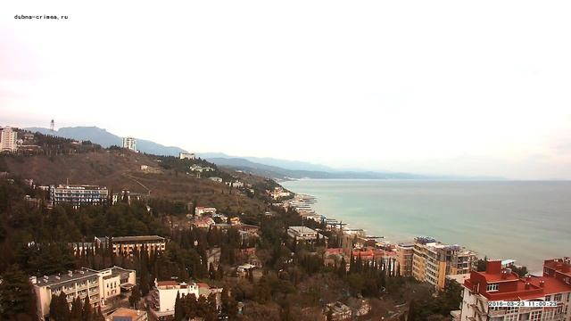Вебкамера "Дубна". Запись 23.03.2016 11:00:01 смотреть онлайн