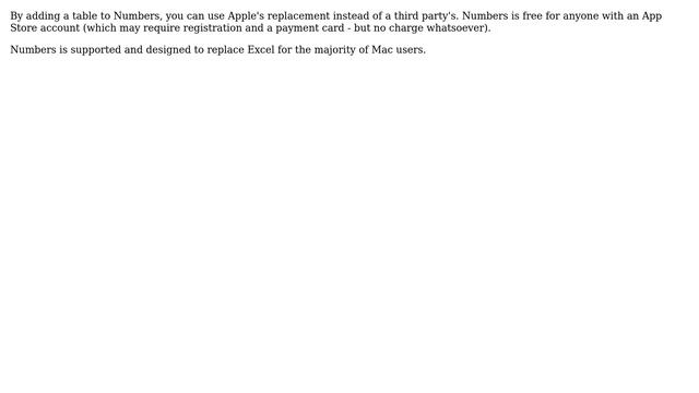 Apple: Free Excel alternative for Mac OS? (3 Solutions!!) смотреть онлайн