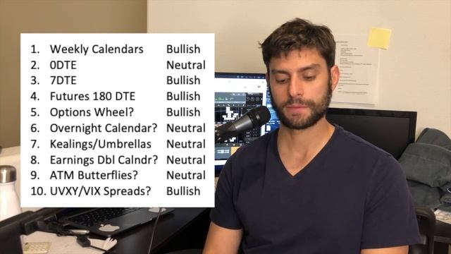I Quit My Job at Oracle To Trade Options Full Time - Year and a Half Update 0DTE смотреть онлайн