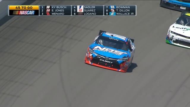 NASCAR XFINITY Series - Full Race - Menards 250 Presented by Valvoline смотреть онлайн