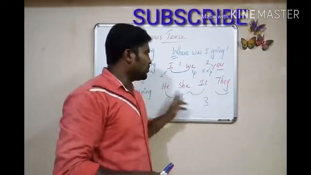 PAST CONTINUOUS TENSE | SPOKEN ENGLISH IN TAMIL | PART 20 | ANTONY VINCENT смотреть онлайн