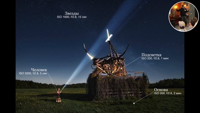 Современная техничная ночная фотография - Лекция в сообществе Aurora Hunters смотреть онлайн