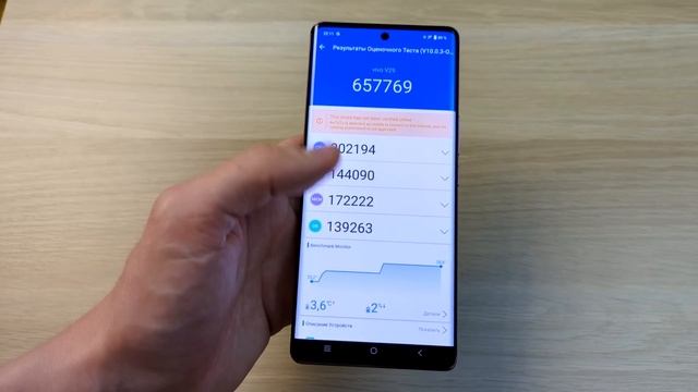 VIVO V29 - С КОЛЬЦЕВОЙ ПОДСВЕТКОЙ ДЛЯ ПОРТРЕТОВ! смотреть онлайн