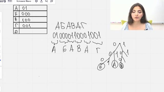 Как работает условие Фано? | Решаем 4 задание из ЕГЭ по Информатике смотреть онлайн