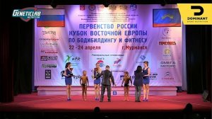 Добрыня Евтухов (Первенство России по Бодибилдингу)