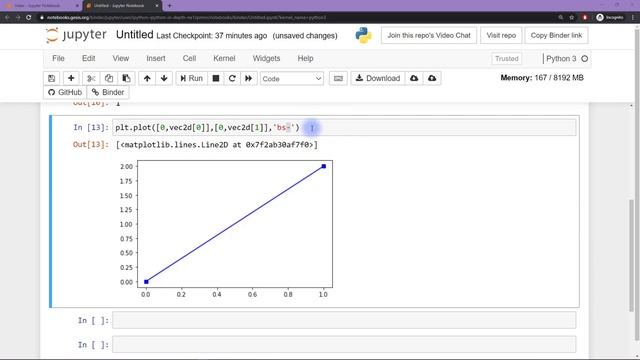 Python for linear algebra (for absolute beginners) смотреть онлайн