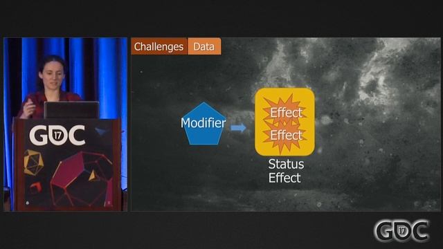 Data-Driven Dynamic Gameplay Effects on For Honor смотреть онлайн