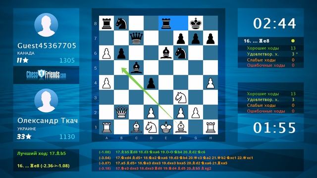 Анализ шахматной партии: Олександр Ткач - Guest45367705, 0-1 (по ChessFriends.com) смотреть онлайн