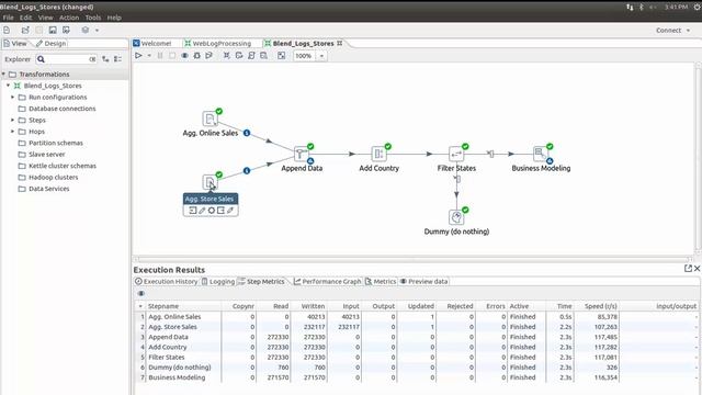 Pentaho 7.1 Demo смотреть онлайн
