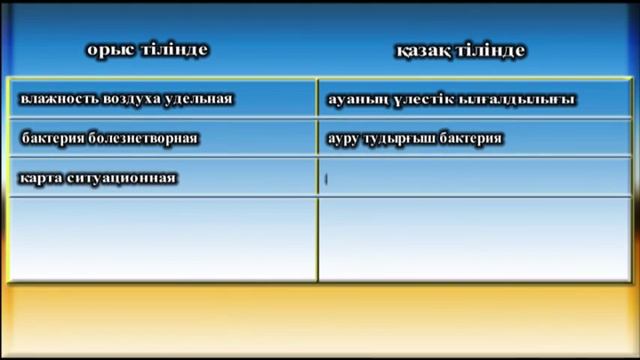 Болашагы бир тутас ел 8 хабар 28 10 2016 смотреть онлайн