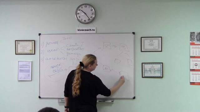 Что входит в стоимость услуги риэлтора? смотреть онлайн