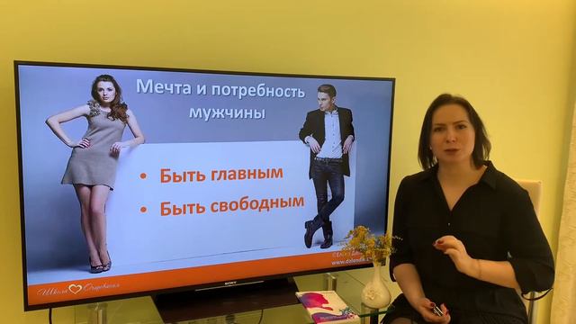 Потребности мужчины в отношениях смотреть онлайн