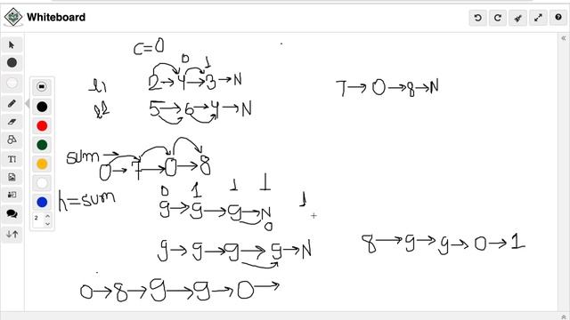add two numbers leetcode l Leetcode 2 смотреть онлайн