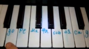 Играем на синтезаторе песню в траве сидел кузнечик (легко)