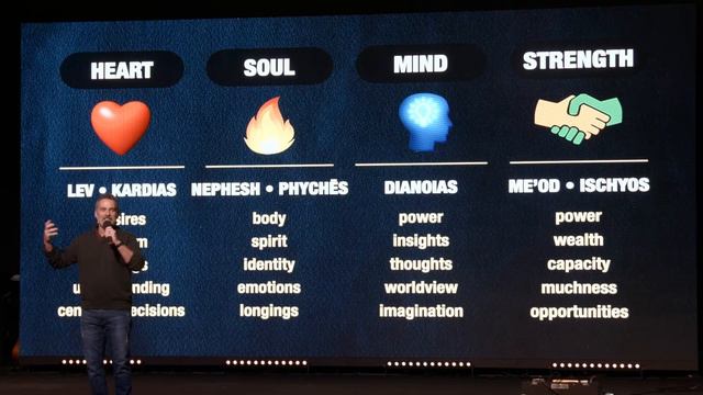 Heart • Soul • Mind • Strength