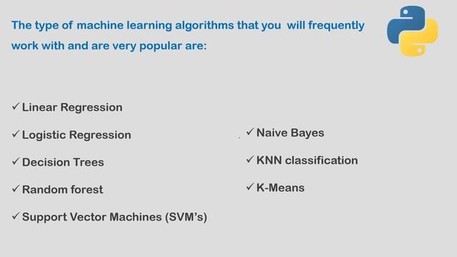 Machine Learning Path 2023 For Beginners | Machine Learning Roadmap | Kritim Yantra | HINDI смотреть онлайн