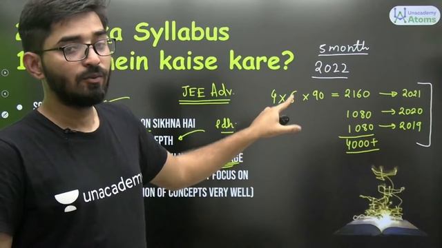 Should I take a drop? | #Bounceback | Unacademy Atoms | Nishant Vora смотреть онлайн