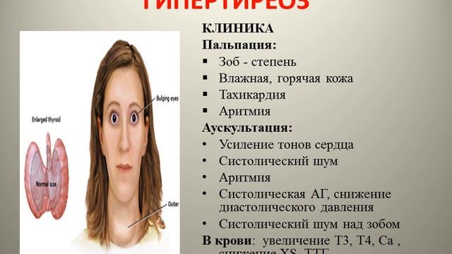 Terapevtik və Pediatrik propedevtika - Железы внутренней секреции. Лекция 7 смотреть онлайн
