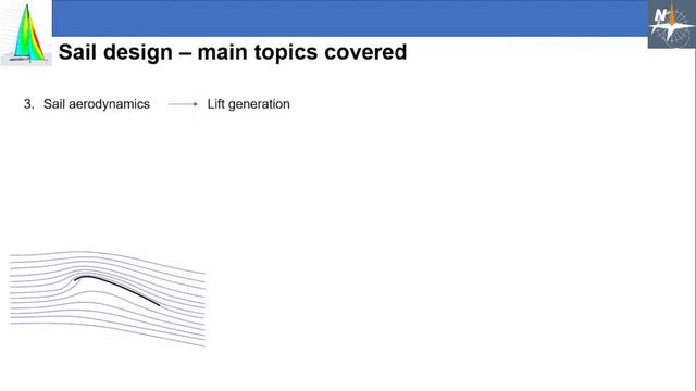 Sail Design Course - What will you learn? смотреть онлайн