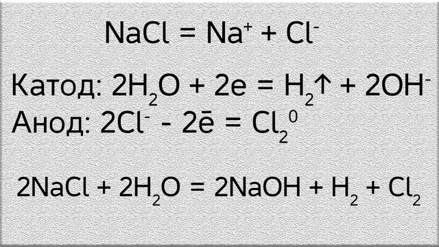 Электролиз - теория процесса. [ChemistryToday] смотреть онлайн