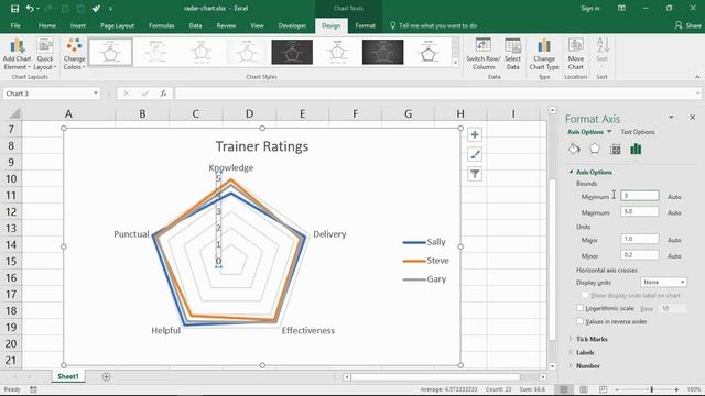 Create a Radar Chart in Excel смотреть онлайн
