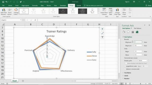 Create a Radar Chart in Excel